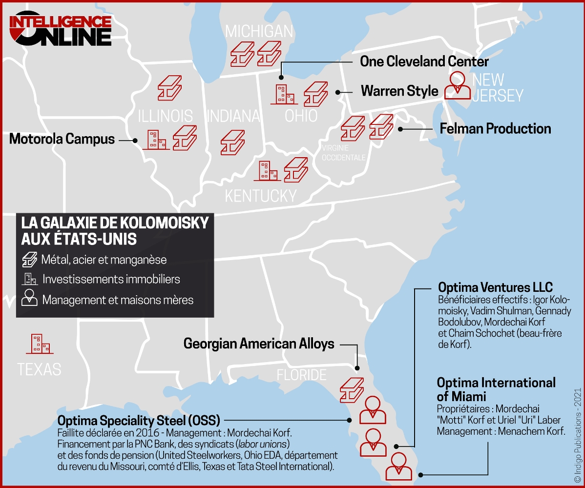 La galaxie de Kolomoisky aux États-Unis.