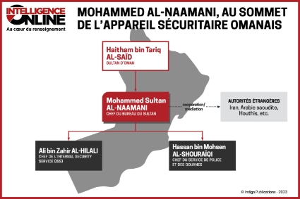 Mohammed al-Naamani, au sommet de l'appareil sécuritaire omanais.